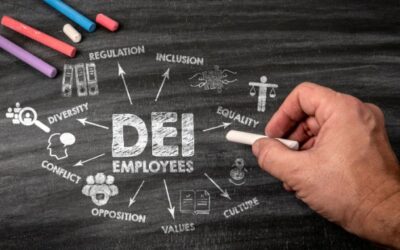 Goldwater Report Alleges Arizona Universities Using DEI-Focused Courses To Fulfill Civics Requirement