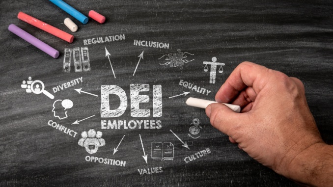 azfn-dei-chalkboard dei on chalkboard